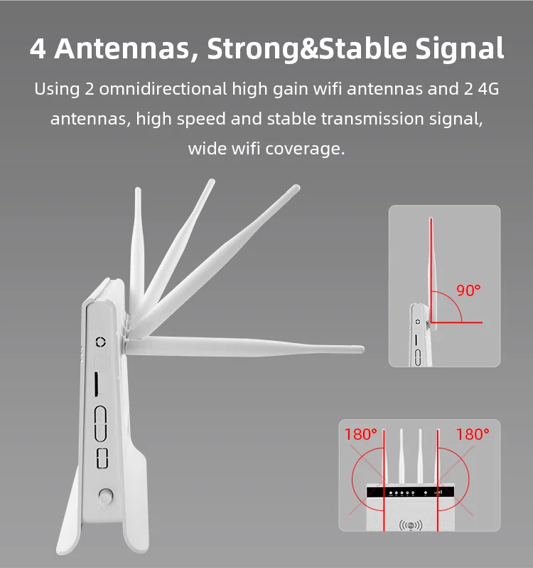 router and repeater YLMOHO 4G VoLTE Wifi Router Wireless Voice Call Router Mobile Hotspot Broadband Telephone Modem With Sim Slot RJ11 4 LAN Port router and repeater