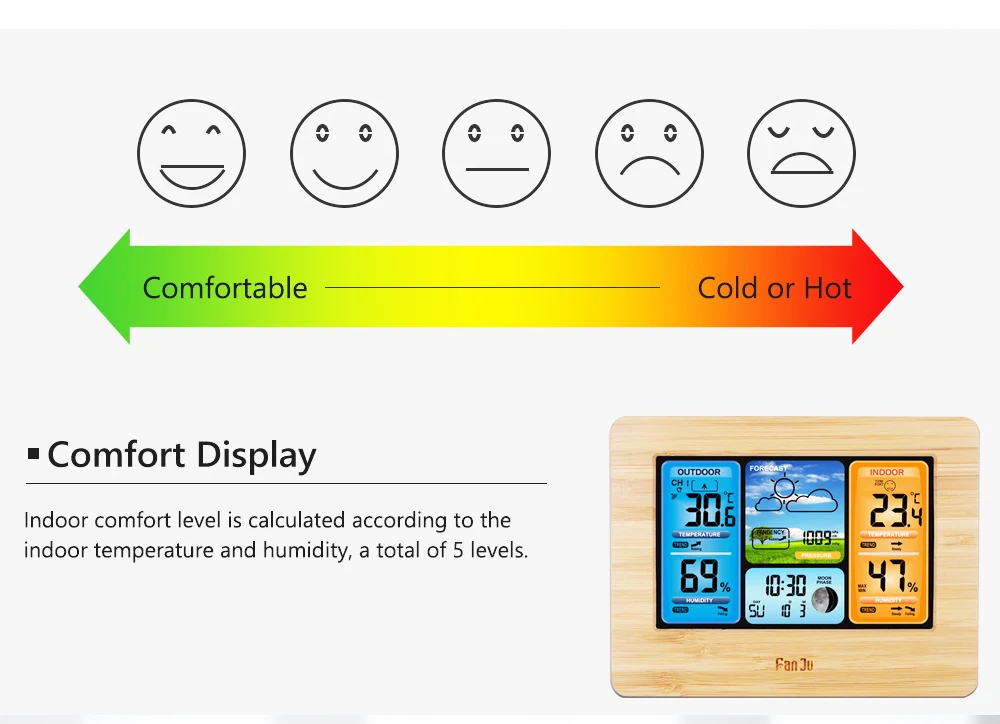 FJ3373 метеостанция, цифровой термометр, гигрометр, беспроводной датчик погоды, часы с датчиком температуры, настенные настольные часы с будильником