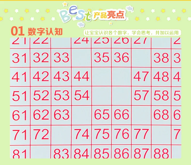

With Numbers Computing Teaching Aids