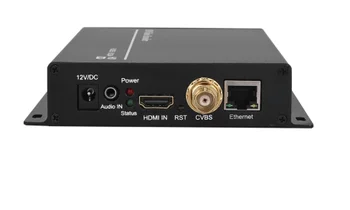 

Linux box hdmi AV BNC SDI video encoder h.265 1CH 1080p full hd stream encoder Satellite receiver video decoder encoder