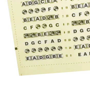 

Guitar Fretboard Note Lable Stickers Fret Map Decals Learn Fingerboard Neck Note