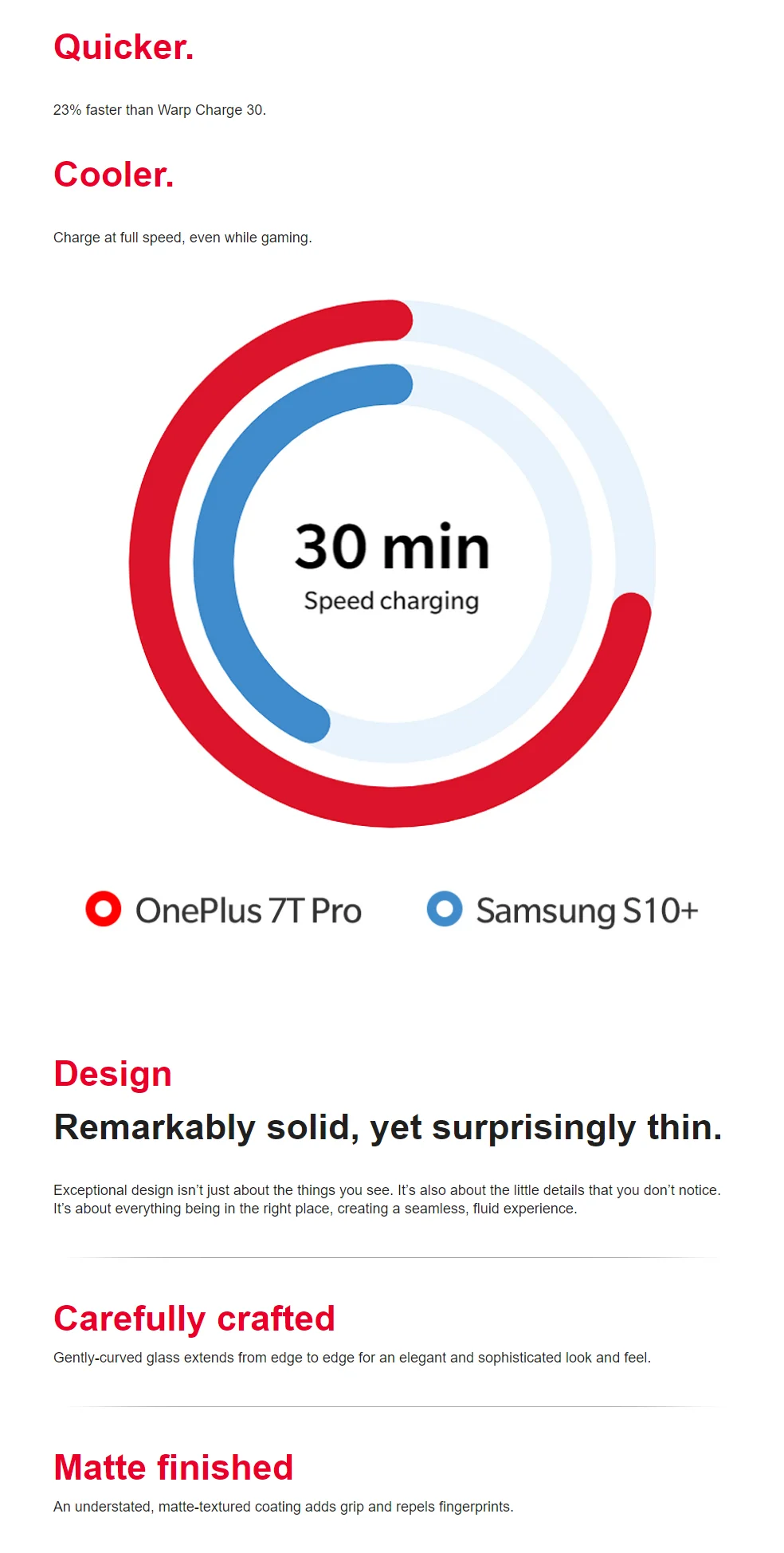 Универсальная ПЗУ Oneplus 7T Pro Snapdrago 855 Plus Dual SIM 8 ГБ/12 Гб ОЗУ 256 Гб ПЗУ UFS 3,0 48 МП OIS 2K 90 Гц экран всплывающая фронтальная камера