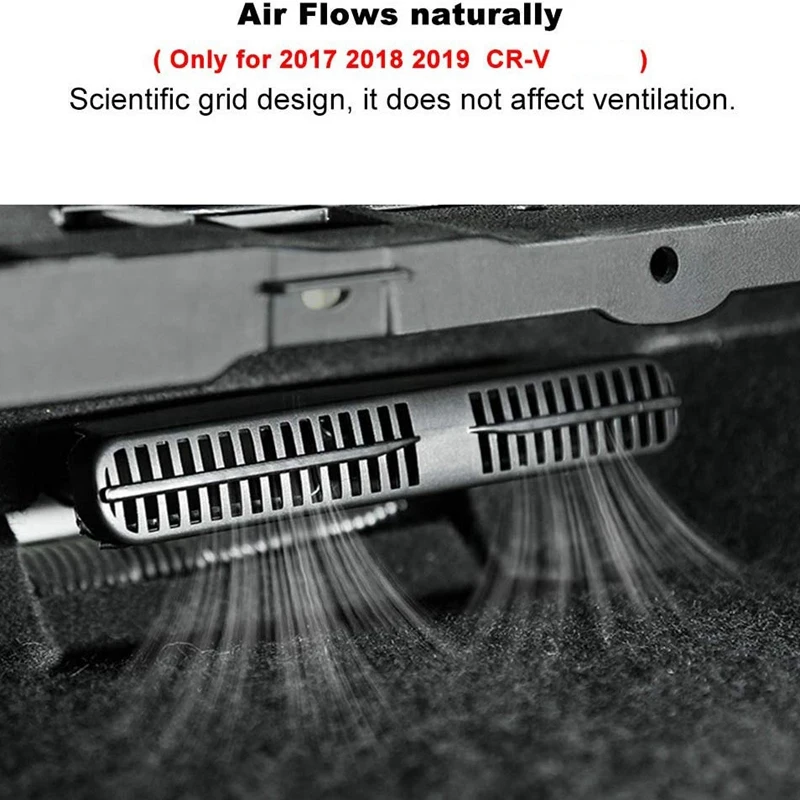 

1 Pair Under Seat Air Condition Outlet Vent Protective Cover Protection for Honda C-RV C RV 2017-2019