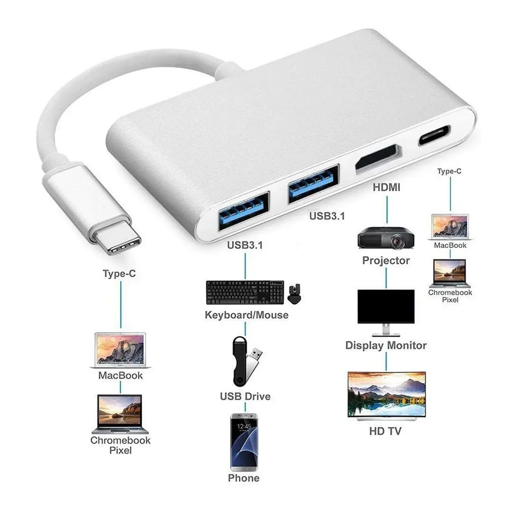 Usb C к Hdmi адаптер Usb 3,1 type C к Vga Hdmi 4K конвертер UHD порт концентратор Ef профессиональная Мода Быстрый порт способность