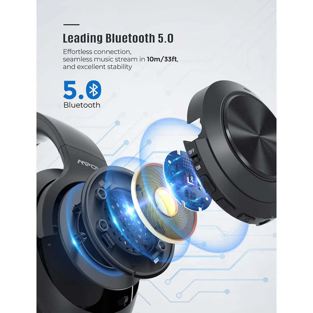 Mpow H21 Wireless Headphone Bluetooth 5 