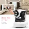 Video Surveillance