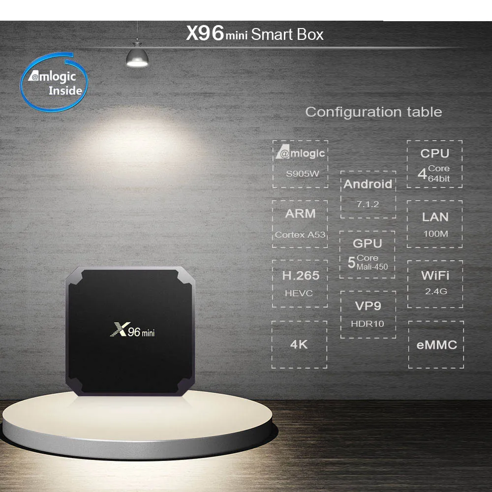 X96 Mini TV BOX 02