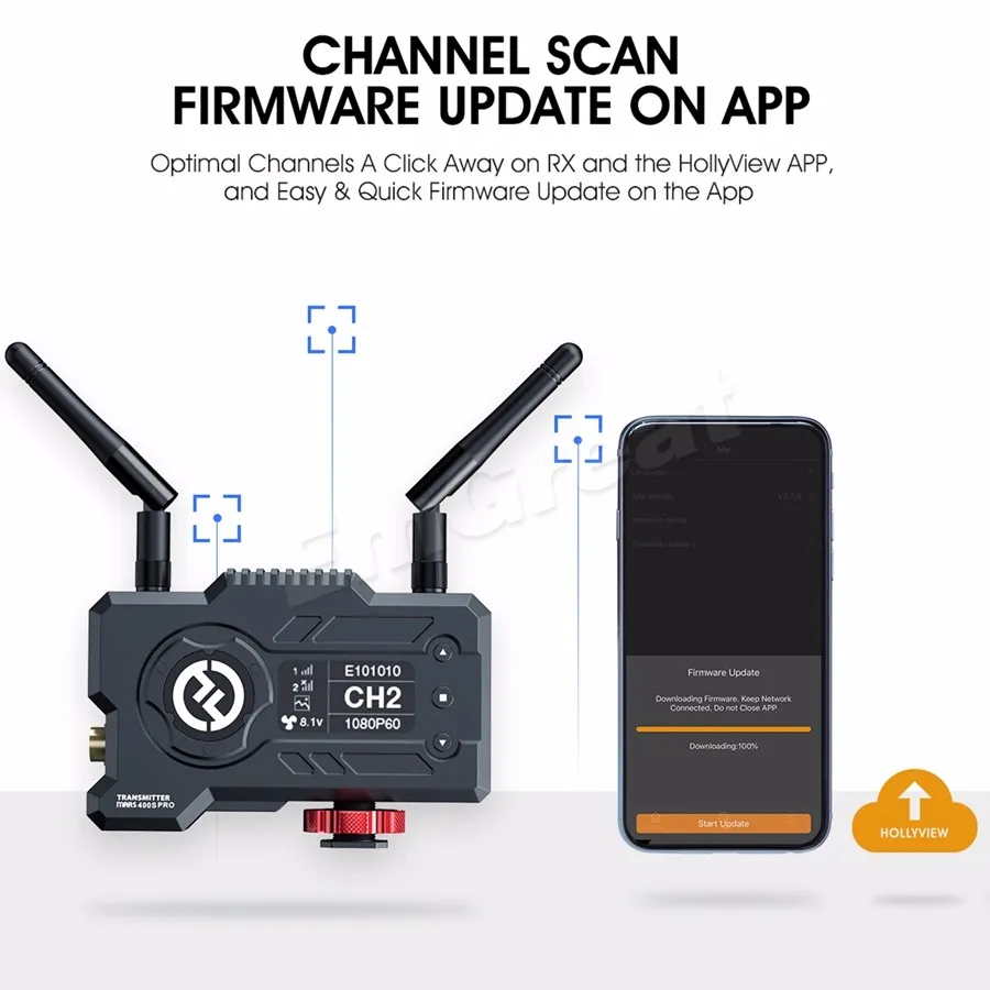 Hollyland MARS 400S PRO Wireless Video Transmission System HD Image Transmitter Receiver SDI 1080P for Photography Video