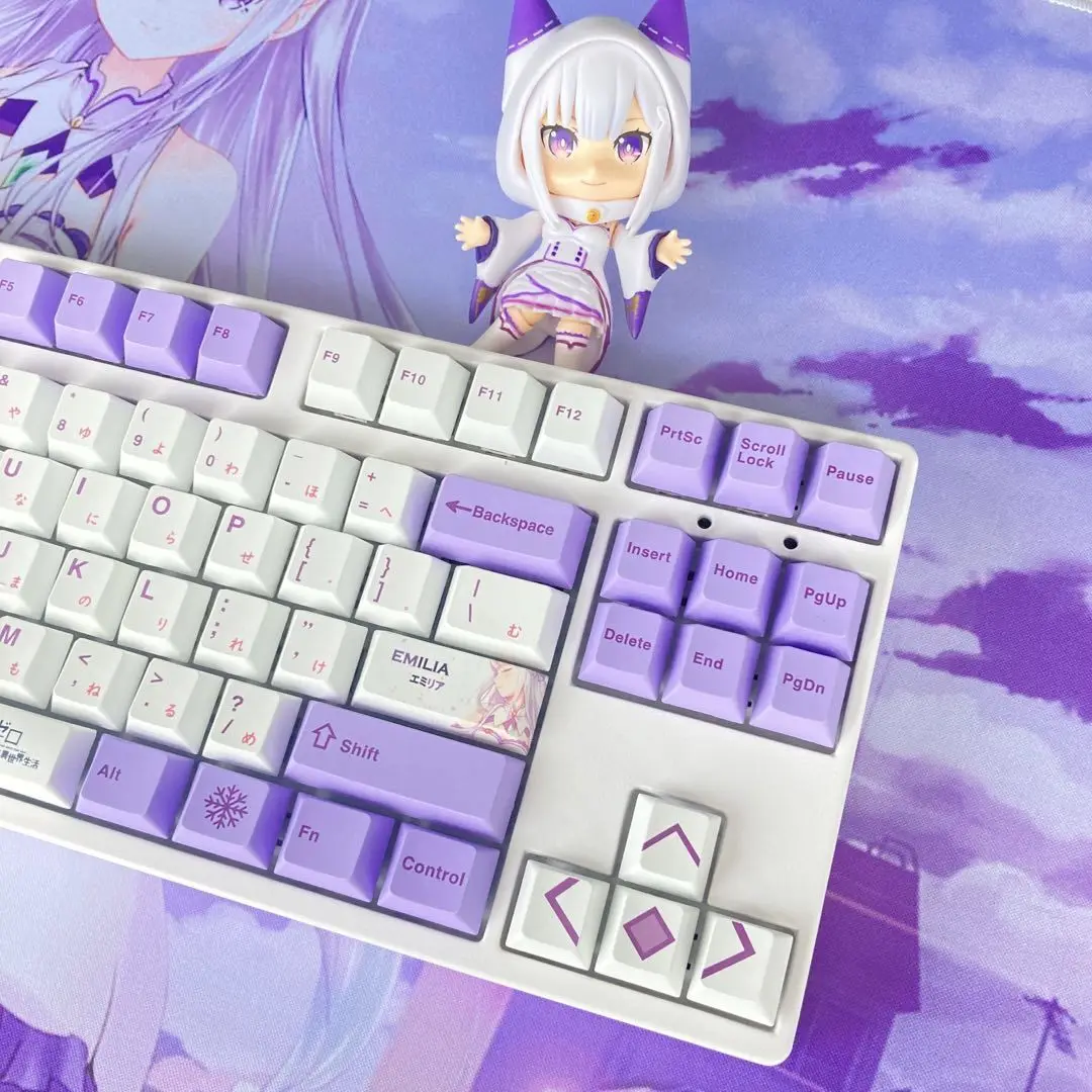 H1ae55fd6da8e423d8dea4836cb3771454 - Anime Keyboard