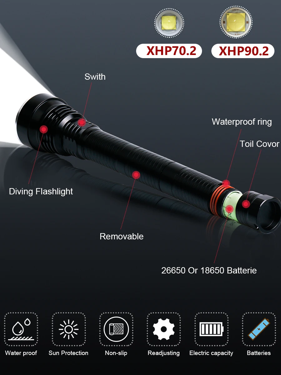 US $41.60 200m profession underwater xhp902 led diving flashlight XHP70 led dive torch IXP8 dive scuba 26650 18650 deep sea lantern torch