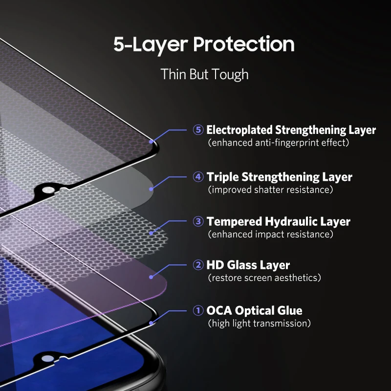 Benks VPRO 3D изогнутое полное покрытие из закаленного стекла 0,3 мм для huawei mate 20 mate 20X Edge закаленное стекло HD защитная пленка для экрана