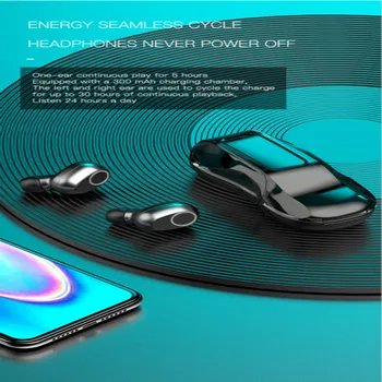 

TWS Bluetooth5.0 Earphones True Wireless earphone in-Ear Mini Headset Stereo Sound Sport Earbuds for iphone xiaomi head set