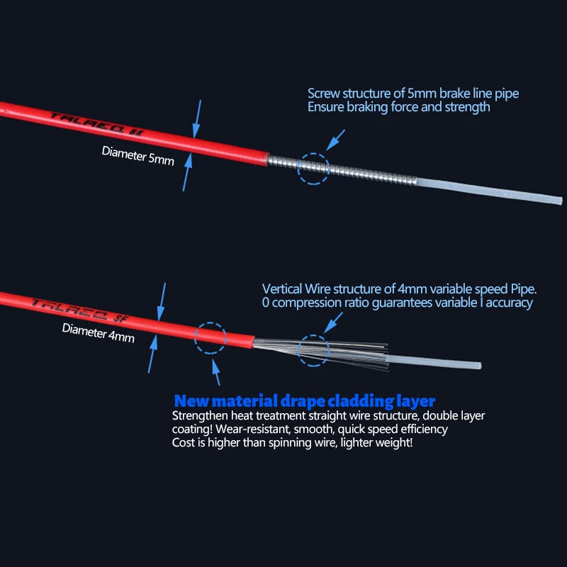 Description Picture 6 of itemBicycle Shift Gear Derailleur/Brake kits Wire Tube Line Hose Basic Brake/Shift Cable&Housing Group Sets For MTB Bike Road