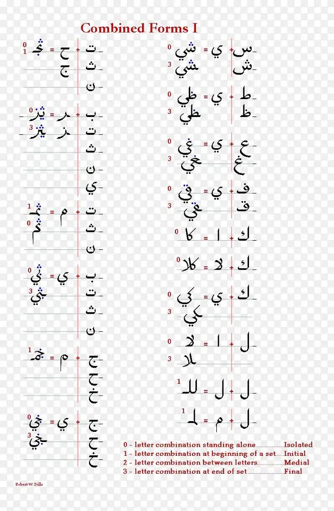 线角点字体积线png图片素材免费下载 图片编号 Png素材网