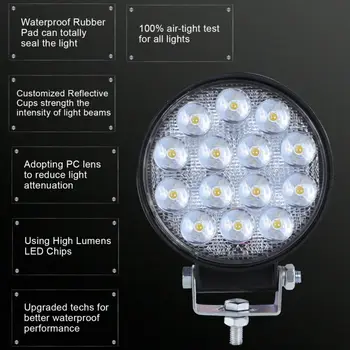 

2x Car LED Work Spot Lights Spotlight Lamp Offroad SUV Truck Boat 12V 24V New