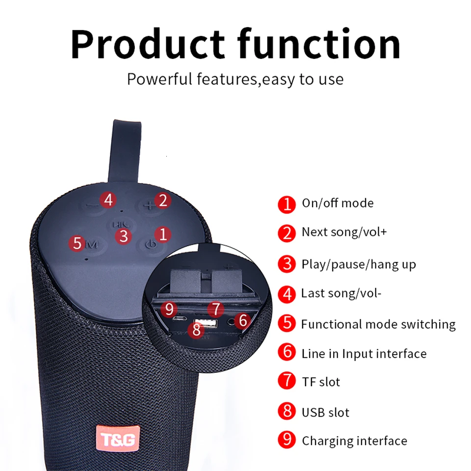 TG169 Bluetooth динамик открытый портативный динамик s FM TF водонепроницаемый сабвуфер Bluetooth Колонка динамик для мобильных ПК Caixa де сом