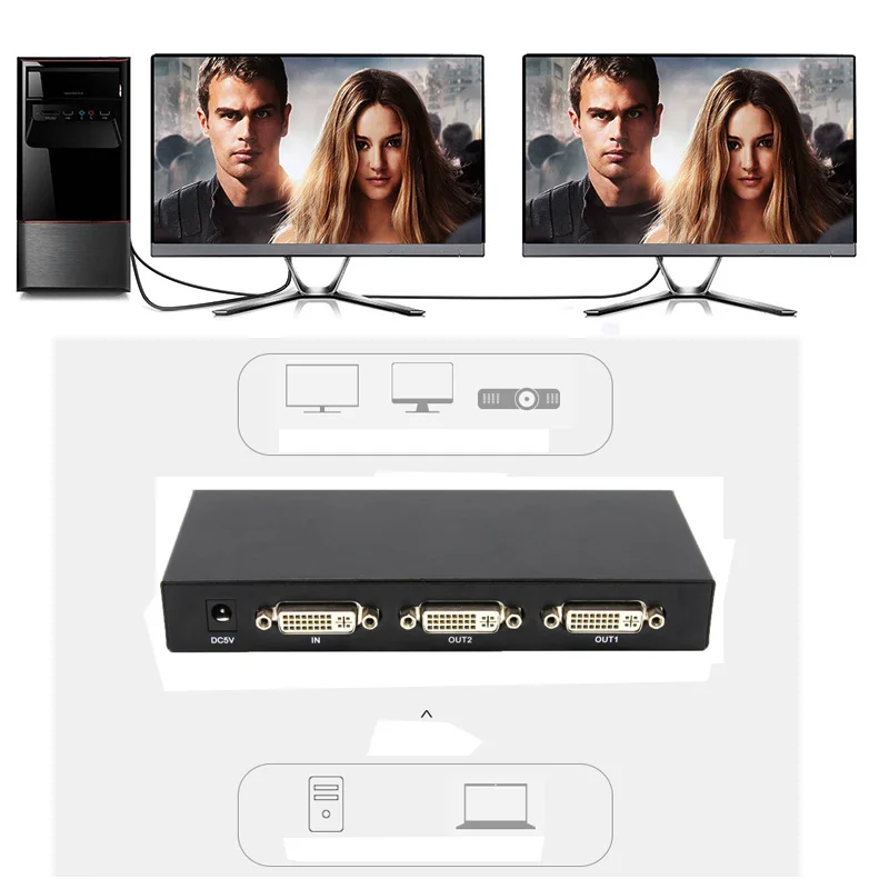 Профессиональный 2 порта DVI сплиттер кабель DVI сплиттер 1X2 Коробка DVI 1 в 2 out сплиттер концентратор дистрибьютор с питанием