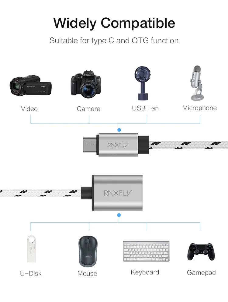 Type-c OTG USB кабель 3,0 мама к type C папа адаптер для Samsung S8 Plus Note 8 OTG кабель для Nexus 5X6 P Xiaomi 5