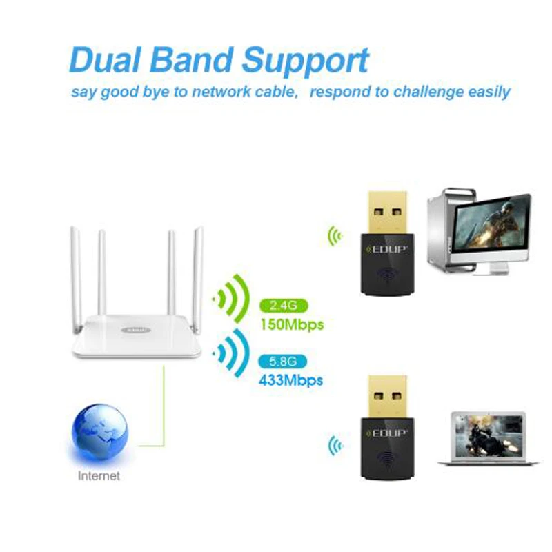 EDUP WiFi приемник 600 Мбит/с двухдиапазонный USB WiFi 5 ГГц адаптер USB Ethernet PC Сетевая карта Lan AC600 802.11ac беспроводной Wifi Donge