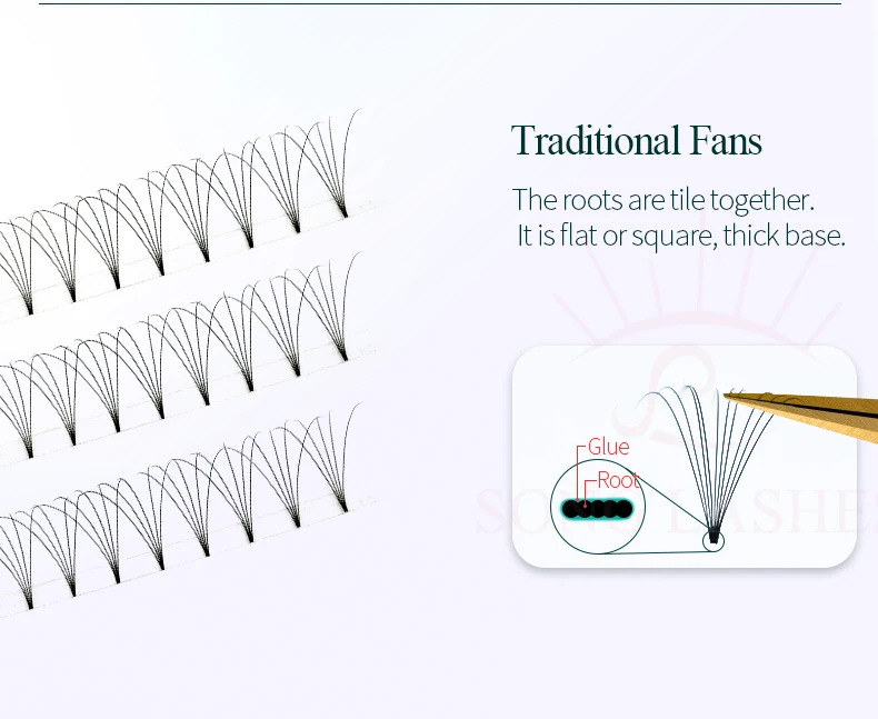 SONG LASHES Premade Volume Fans Mega Tray 360 Fans Sharp Thin Pointy Base Eyelash Extensions  Mega Tray 360Fans 6D 7D 8D 10D 12D