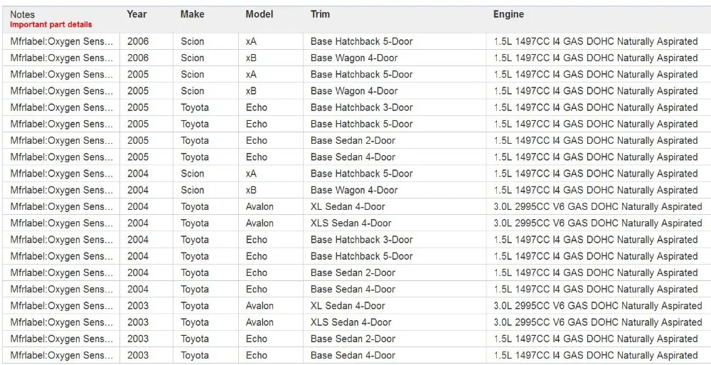 Кислородный датчик для 06-12 Toyota Yaris 1.5L-L4 Echo Scion xB xA 1.5L лямбда-датчик кислорода 234-4069 SG822 13056