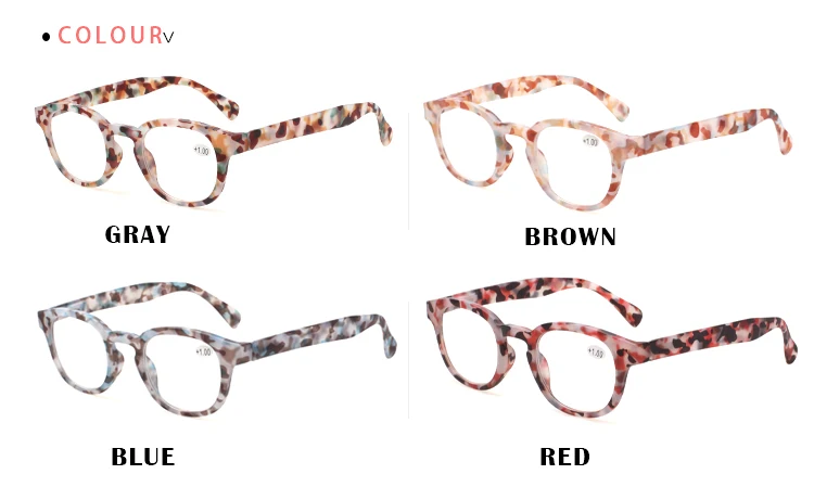 С круглыми линзами в стиле унисекс модные очки для чтения для очки для мужчин и женщин пресбиопические очки с диоптриями 1,0 1,5 2,0 2,5 3,0 3,5 4,0 4,5 5,0 6,0