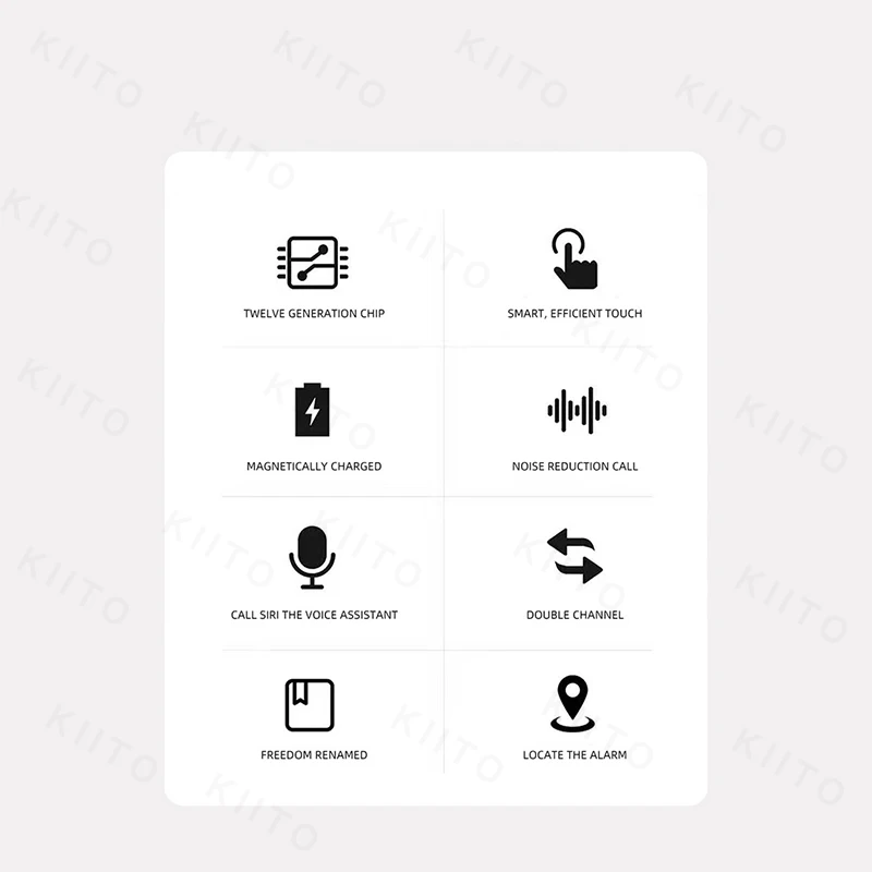 E2 Air pro 3 TWS Bluetooth Wireless Earphone Original i9000 i12 Pro 1:1 Clone GPS Location Rename With Logo