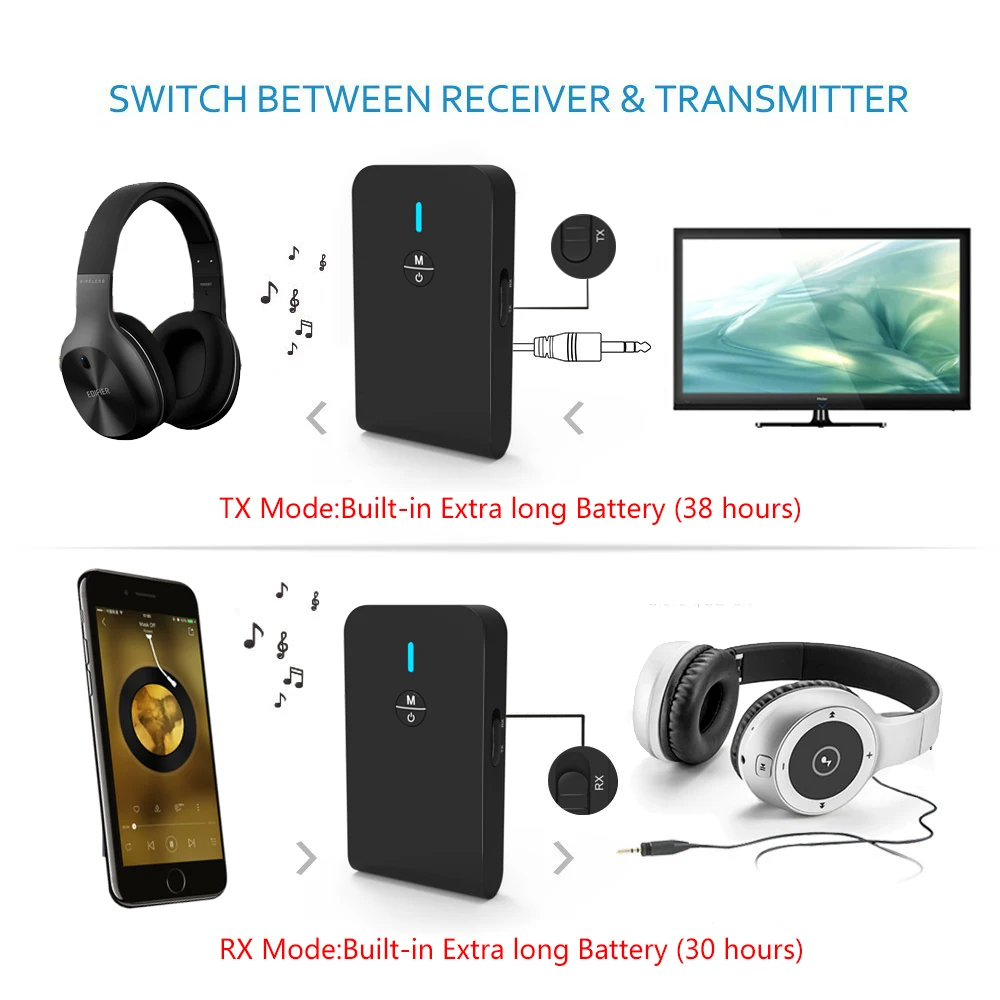 Low latency 5.0 Bluetooth Transmitter Receiver 2 In 1 Audio Wireless Adapter For Car TV PC Speaker Headphone 3.5MM Aux Jack