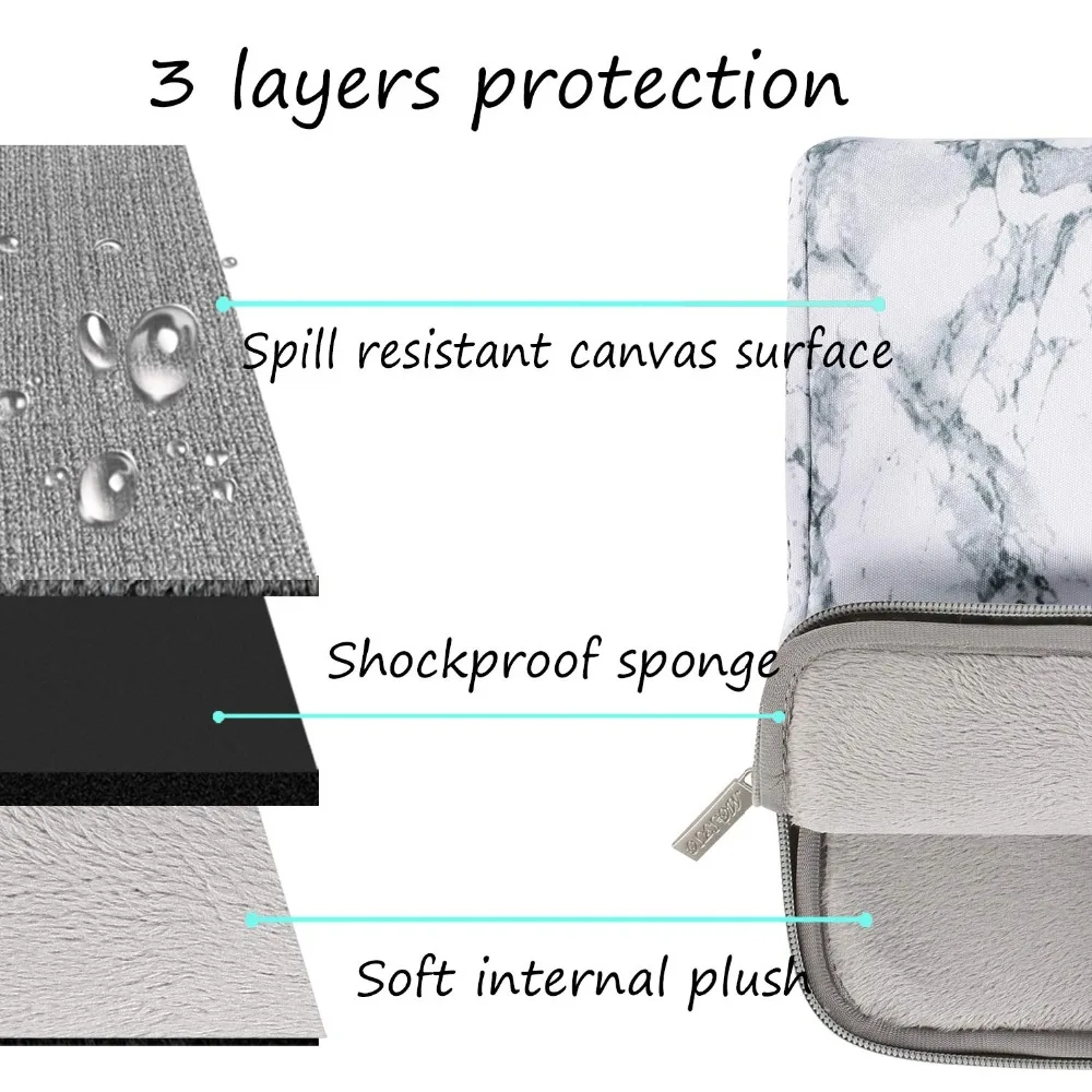 81nBXU8Ya4L._SL1500_