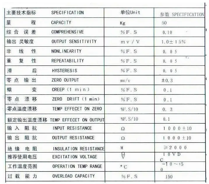 ShengYang 50 кг тело тензодатчика взвешивания датчик сопротивления натяжения полумоста общий вес весы датчик s измерение давления