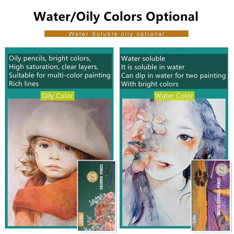 Colorir para Crianças, Conjunto adesivos para colorir paregranpara criança, Papel desenho pré-escolar com lápis cor para pintura, grafite, artesanato  ou como papel Uwariloy