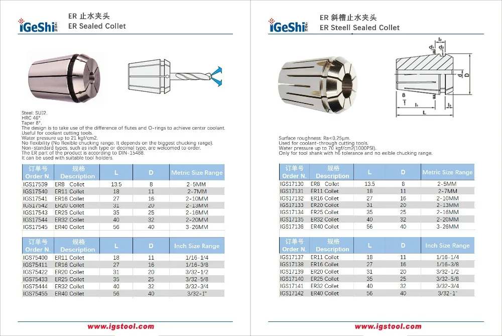 29-30 collet
