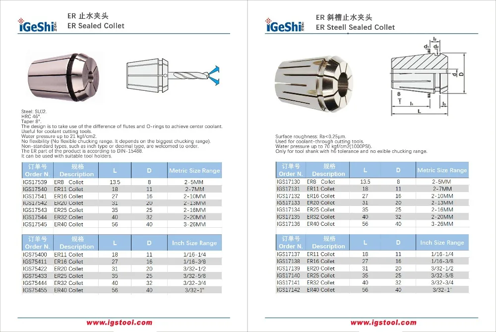 IGstool Высокая точность ER20 стали Герметичные цанги ЧПУ Цанга 1/8 1/4 3/8 1/2