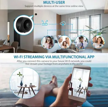 Mini Wifi Camera 1080P HD 4