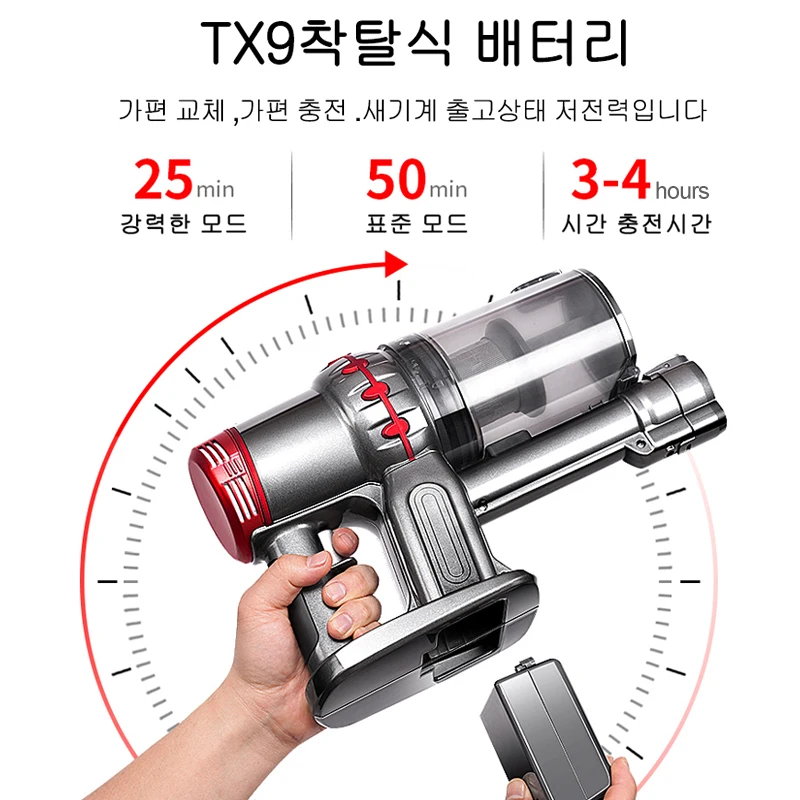 TINTON LIFE TX9 Портативный 2 в 1 ручной беспроводной пылесос циклонный фильтр 11000Pa сильный всасывающий пылесборник asmirato