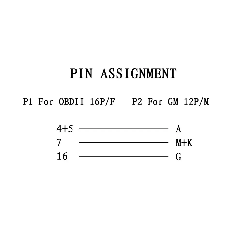 OGM12P-08