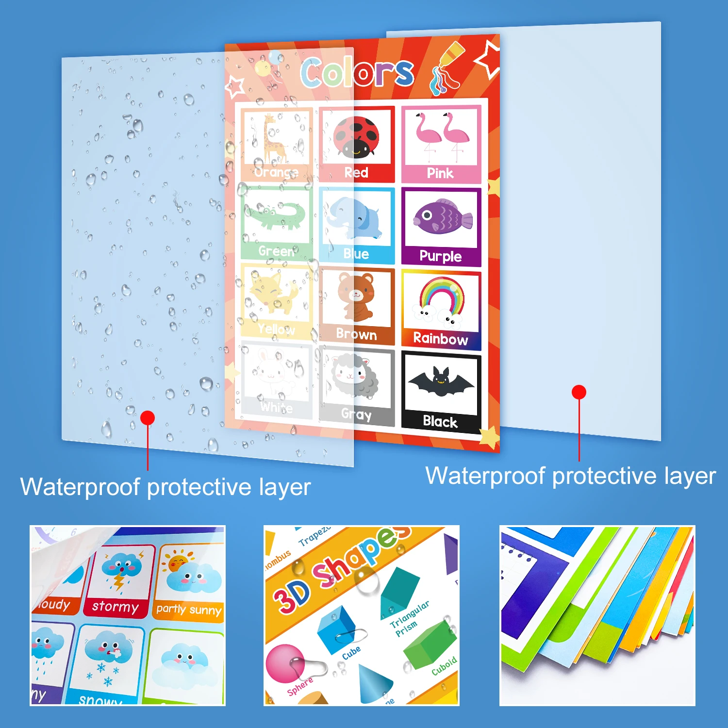  Advanced Bundle – 6 Educational Posters for Kids – Classroom  and Homeschool Learning Chart Decorations and School Supplies Materials,  Preschool to Grade 3, Durable, Glossy Cardstock