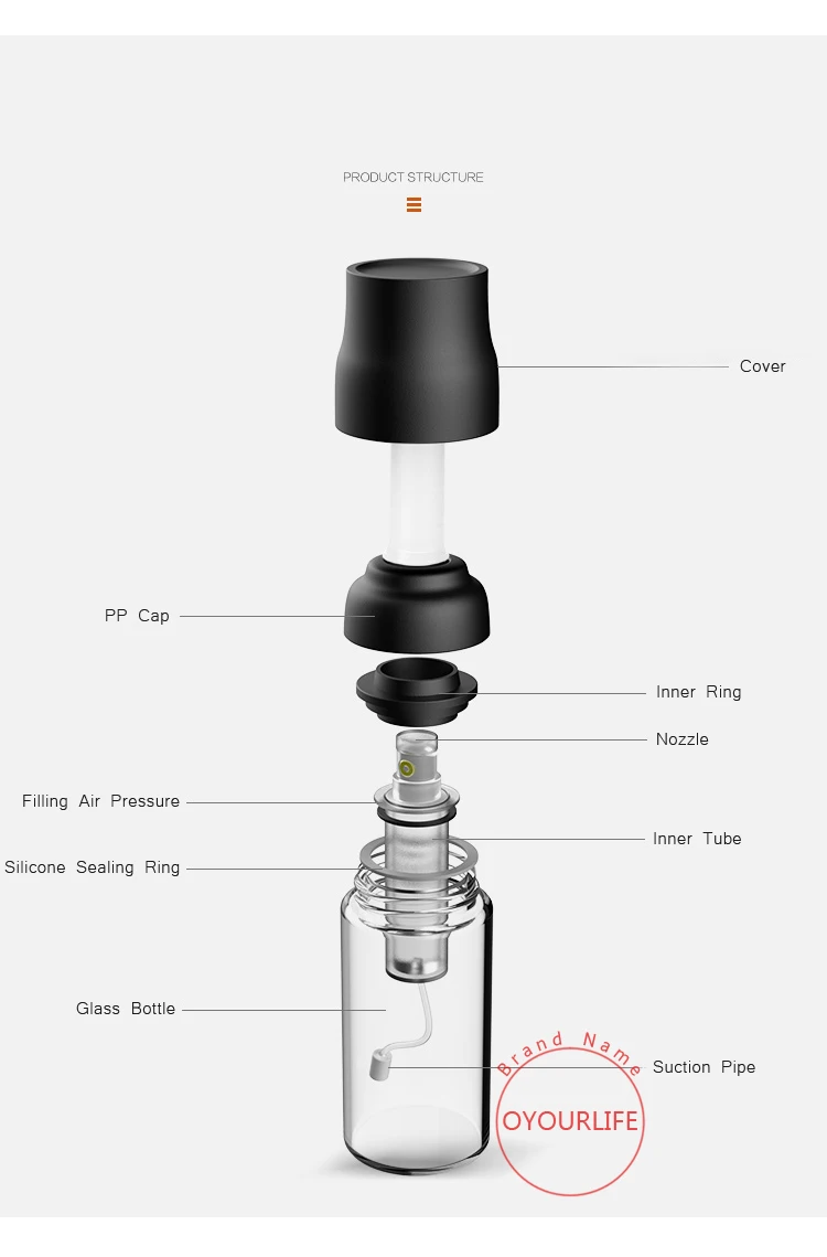 OYOURLIFE давление воздуха стиль оливковое масло спрей кухня масло уксус соус приправ Диспенсер Бутылка Открытый барбекю спрей бутылки