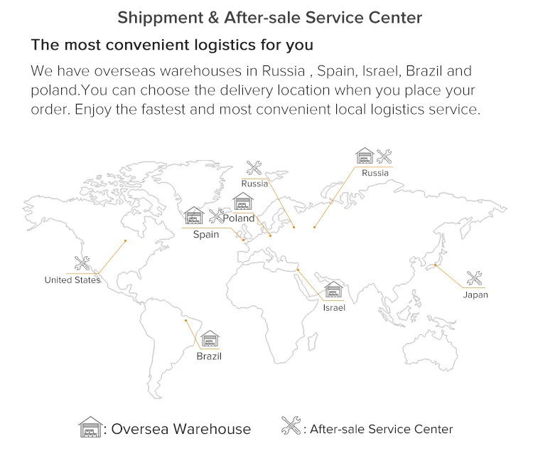 peças de aspiradores de pó