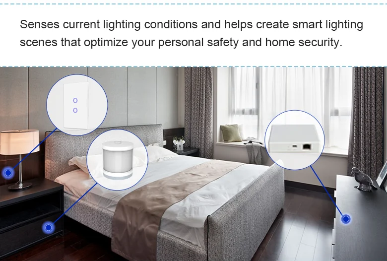 Домашний центр шлюза Tuya Zigbee