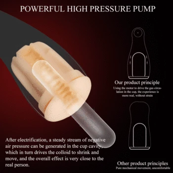 Masturbator For Men Sex Shop Toys Automatic Sucking Male Masturbator Cup Sex Oral Suction Blowjob Real Vagina Sucking Vibrator 3