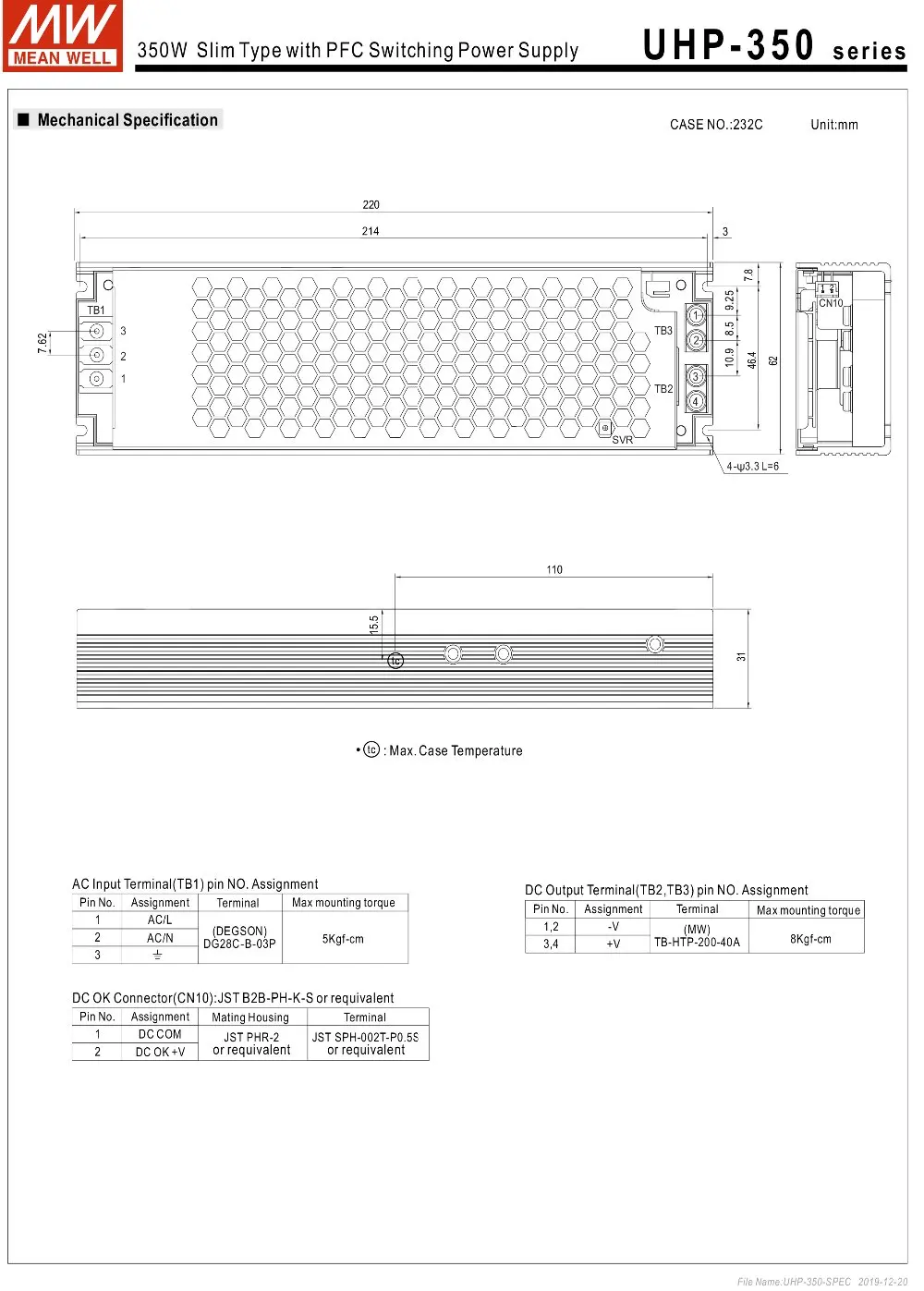 High Quality Renovação da Casa