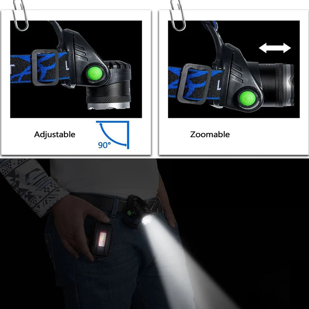 Super Bright LED Headlamp with Zoomable 3 Lighting Modes for Fishing, Camping, Hunting, and Adventure image 4