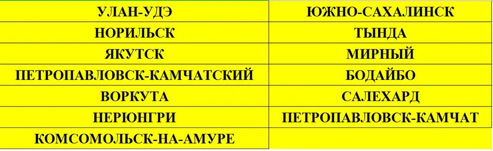 8 слоев очистки керамический фильтр для очистки воды очиститель кухонный кран прикрепить и 3 шт. картриджи для фильтров