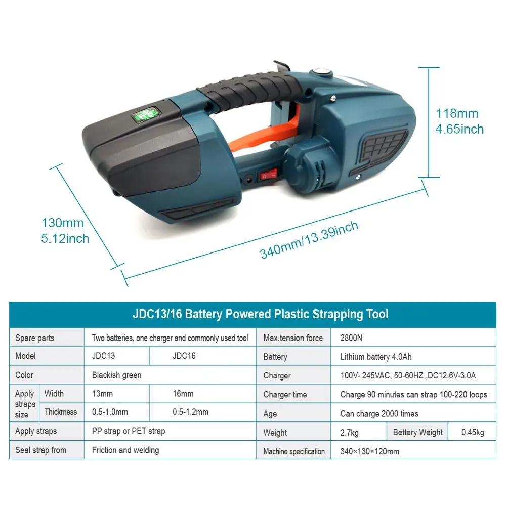 Baseus Double Base Holder Wireless Charger in Car