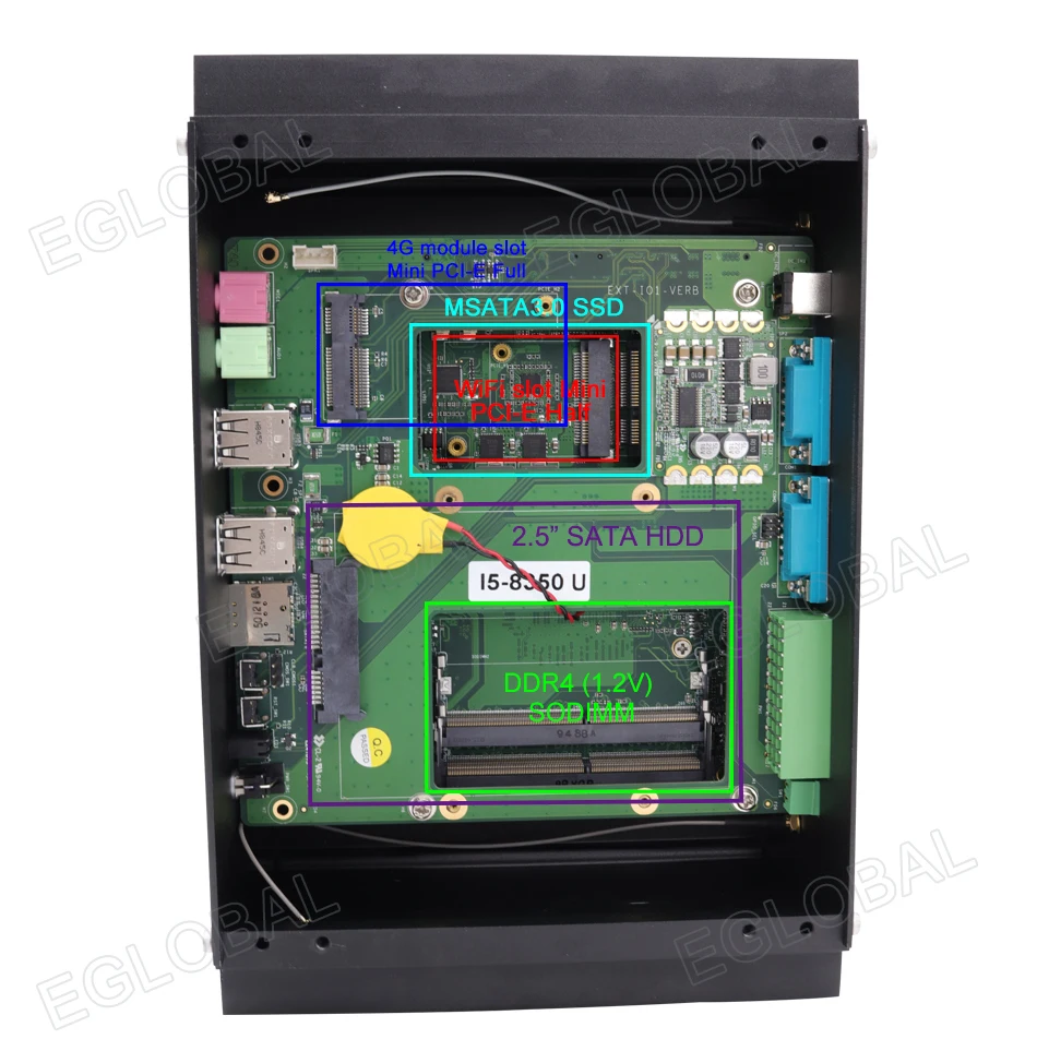 Новый промышленный мини-ПК без вентилятора i5 8250U i7 7500U 2 * DDR4 2 * Lans настольный компьютер Win10 Linux 2 * COM GPIO 4G SIM VGA HDMI WiFi