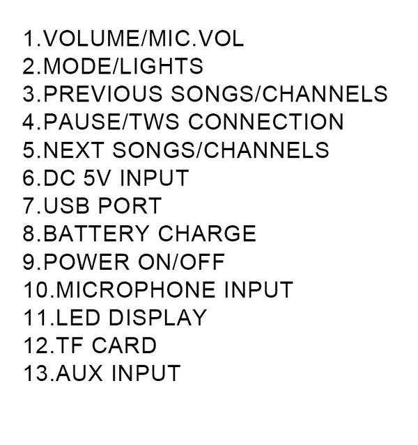 235 Speaker Brand Names Ideas That Will Get You Noticed, 42 OFF