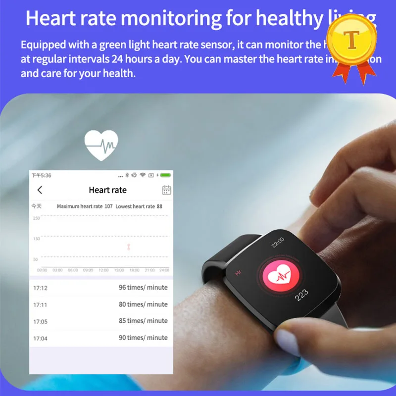 smartband blood pressure accuracy