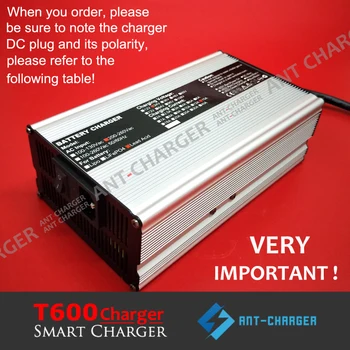 

Hot Sale Customized 600W 12.6V 16.8V 21V 25A, 25.2V 29.4V 33.6V 18A Lithium Ion Lipo Li-ion LiMn2O4 LiCoO2 Battery Pack Charger