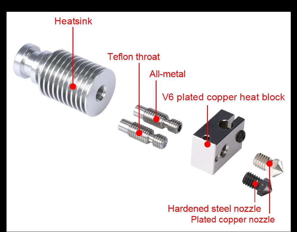 Высокое качество V6 покрытием Медь Hotend закаленная стальная сопло теплоблок радиатор дистанционного экструдера с вентилятором 12 В 50 Вт для PETG PEEK